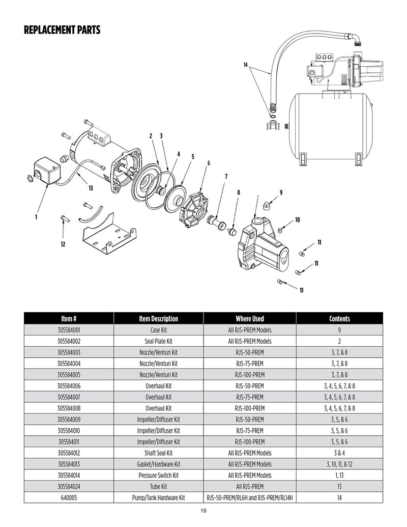 Red Lion 305584007 Overhaul Kit for RJS-75-PREM 3/4 HP Shallow Well Jet Pump, Natural - Image 3